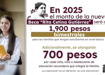 Beca Rita Cetina: Inscripciones para secundaria desde hoy