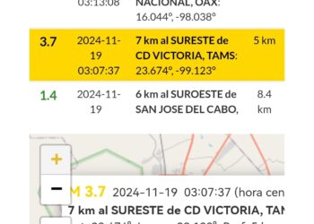 Se registra sismo de 3.7 grados escala de Richter en Cd. Victoria este 19 de noviembre