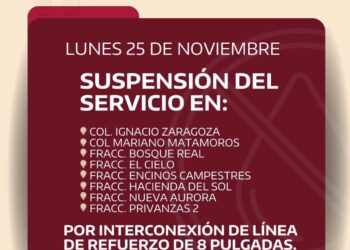¡Alerta! Cortarán servicio de agua en ocho fraccionamientos