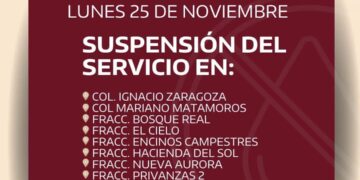 ¡Alerta! Cortarán servicio de agua en ocho fraccionamientos