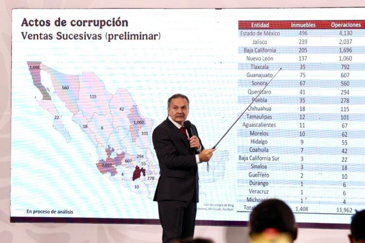 Detectan red delictiva en Infonavit que vendía la misma casa hasta 4 veces por año