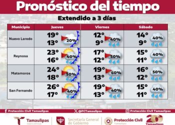 Llega otro frente frío