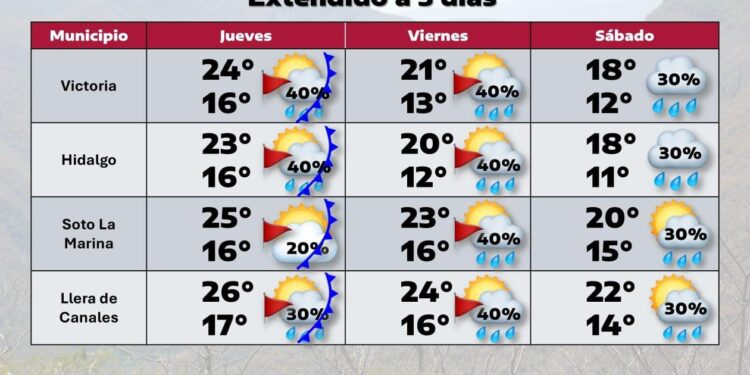 Llega otro frente frío