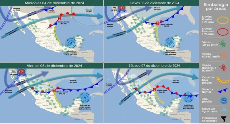 Prevén aumento leve en temperatura