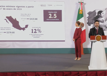 Aumentará 12% el salario mínimo en México a partir del 2025
