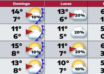 Entra el domingo frente frío 24 a Tamaulipas; mínimas de -3 en frontera; 1 en Victoria y 7 en Tampico el martes