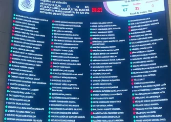 Senado de la república aprueba reforma al Infonavit en México