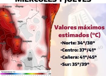 Temperaturas de hasta 45 grados se esperan para Tamaulipas: PC