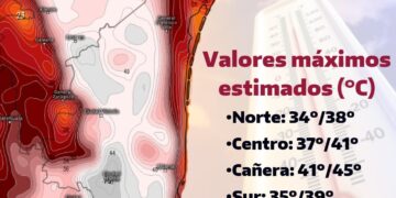 Temperaturas de hasta 45 grados se esperan para Tamaulipas: PC