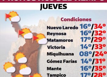 Calor irá en aumento