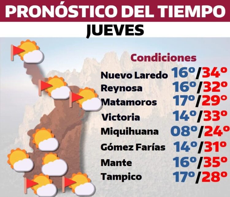 Calor irá en aumento