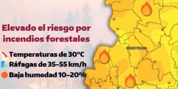 Sequía, calor y vientos propiciarían incendios forestales, alerta Protección Civil