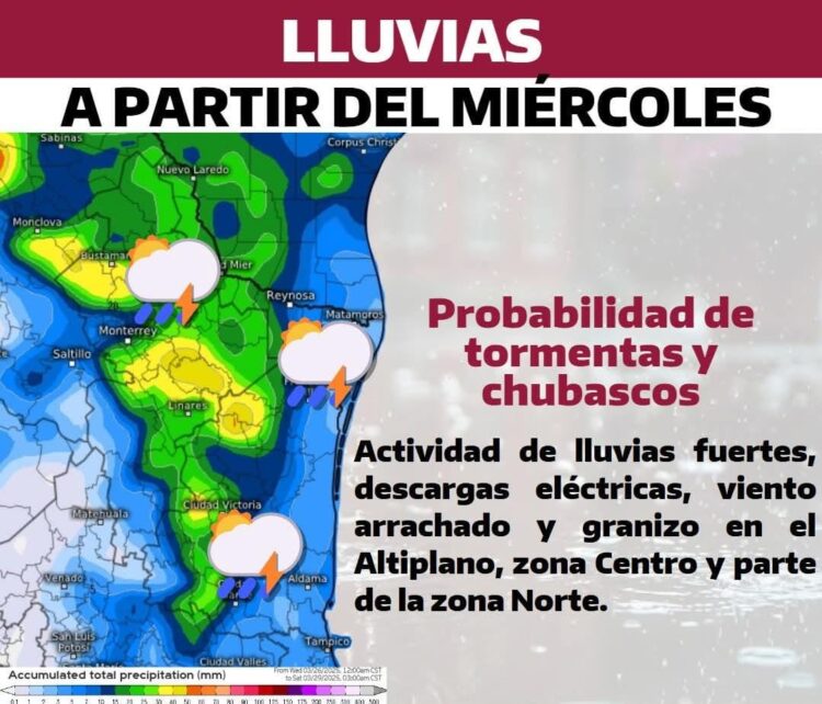 Pronostican lluvias a partir del miércoles