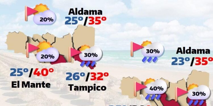Seguirán las altas temperaturas