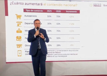 Fijan metas de contenido Hecho en México al 2028