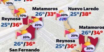 Seguirán las altas temperaturas