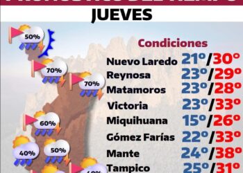 Aumentará la presencia de lluvias en Tamaulipas: PC