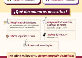 Cierra el 21 de junio plazo de registro para las pensiones del Bienestar