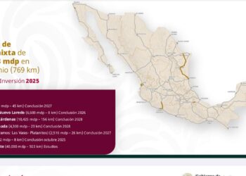 Incluyen a Tamaulipas con obras en el Plan Nacional de Infraestructura Carretera 2025-2030