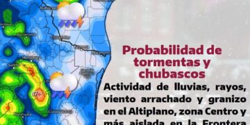 Pronostica PC lluvia para esta semana