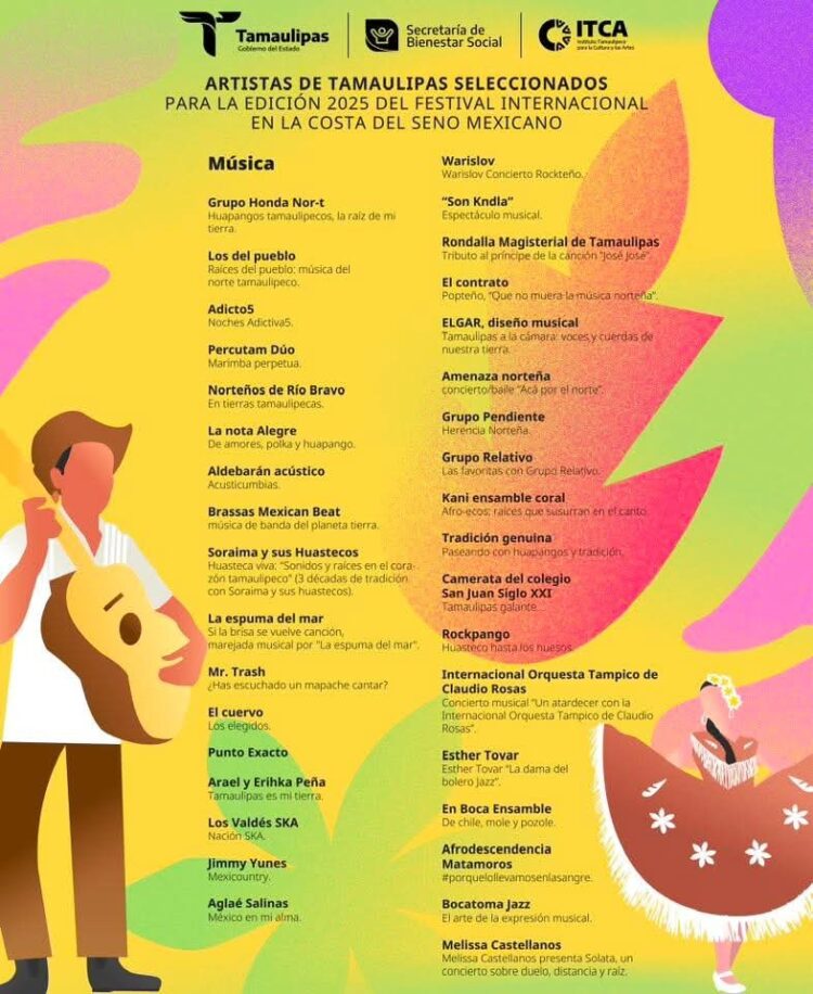 Revela ITCA artistas tamaulipecos seleccionados para el Festival de la Costa del Seno Mexicano