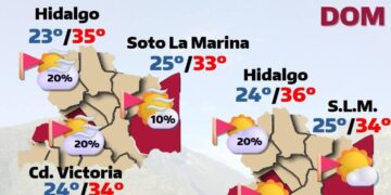 Tendrá Tamaulipas un fin de semana caluroso