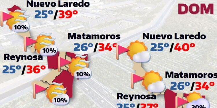 Tendrá Tamaulipas un fin de semana caluroso