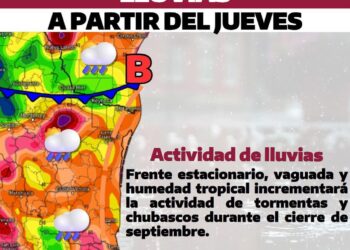 Aumentan probabilidades de lluvias