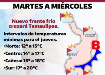 Prevén llegada de un frente frío leve martes o miércoles en Tamaulipas