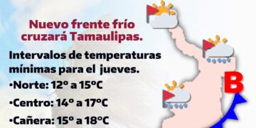 Prevén llegada de un frente frío leve martes o miércoles en Tamaulipas