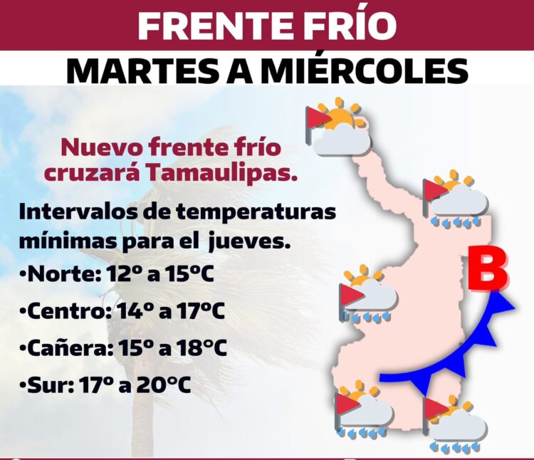 Prevén llegada de un frente frío leve martes o miércoles en Tamaulipas