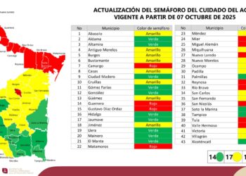 Doce de los 43 municipios de Tamaulipas en semáforo rojo por crisis hídrica; 17 en amarrillo