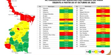 Doce de los 43 municipios de Tamaulipas en semáforo rojo por crisis hídrica; 17 en amarrillo
