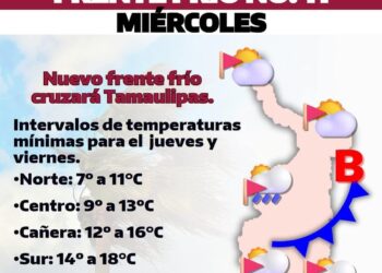 Anuncia PC descenso ligero de temperatura