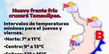 Anuncia PC descenso ligero de temperatura