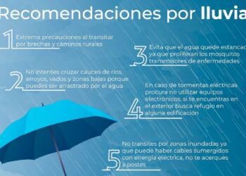 Emiten recomendaciones por lluvias