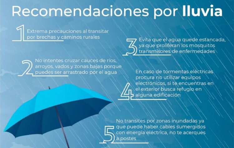 Emiten recomendaciones por lluvias