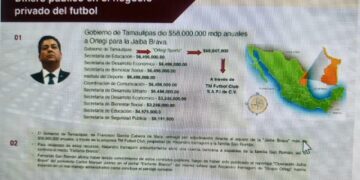 Investigan presunto desvío de 560 millones por exgobernador G. Cabeza de Vaca al Club Tampico-Madero