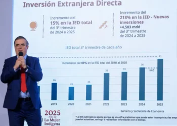 Ebrard anuncia récord histórico en Inversión Extranjera Directa; ‘llegaremos a casi 41 mil mdd’