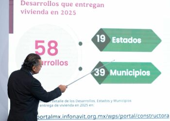 Entregará INFONAVIT mil 395 casas en Tamaulipas; será la entidad más beneficiada