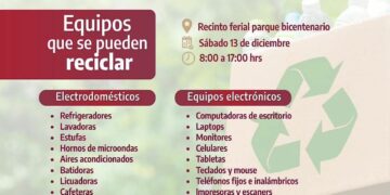 Llama la SEDUMA a eliminar residuos electrónicos en el Reciclatón 2025 el 13 de diciembre