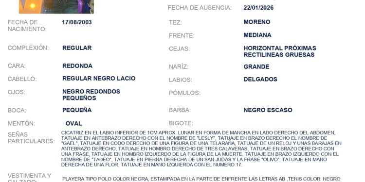 Desaparecen tres jóvenes en menos de 24 horas en Ciudad Victoria