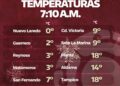 Gradual descenso de temperaturas este domingo por frente frío severo en Tamaulipas
