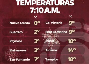 Gradual descenso de temperaturas este domingo por frente frío severo en Tamaulipas