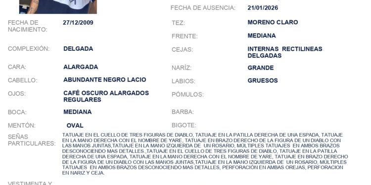 Desaparecen tres jóvenes en menos de 24 horas en Ciudad Victoria