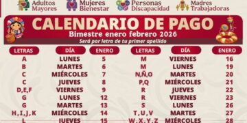 Anuncian primer pago 2026 de la Pensión del Bienestar del 5 al 28 de enero
