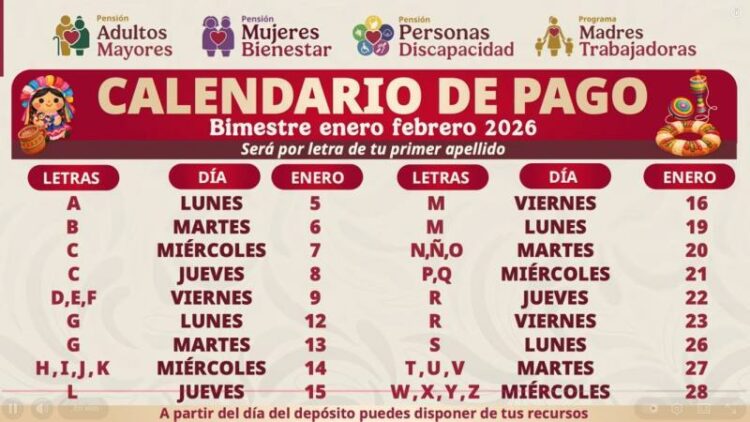 Anuncian primer pago 2026 de la Pensión del Bienestar del 5 al 28 de enero