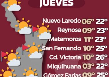 Prevén mañana fría y tarde confortable en Tamaulipas; alertan por neblina y lluvias