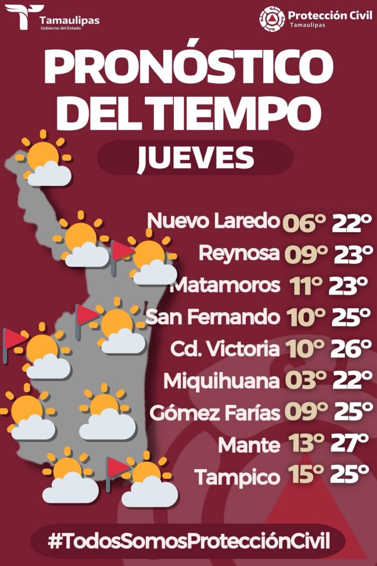 Prevén mañana fría y tarde confortable en Tamaulipas; alertan por neblina y lluvias