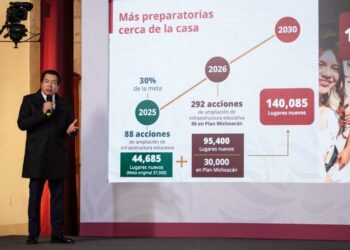 ¿Más pupitres en 2026? México expande su oferta educativa en preparatorias